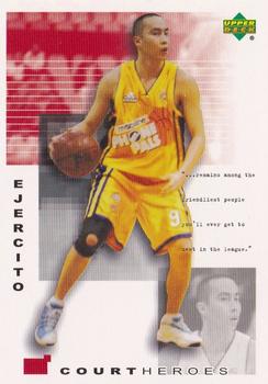 2001-02 Upper Deck PBA Philippines #84 Gherome Ejercito Front