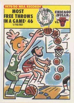 1980-81 Fleer NBA Team Stickers #NNO New York Knickerbockers Logo Back