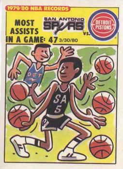 1980-81 Fleer NBA Team Stickers #NNO San Antonio Spurs Logo Back