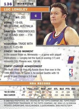 Luc Longley Gallery | Trading Card Database