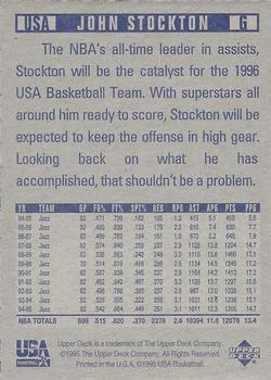 1995 Kraft/Upper Deck Team USA #NNO John Stockton Back