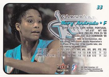 2000 SkyBox Dominion WNBA #33 Mery Andrade Back