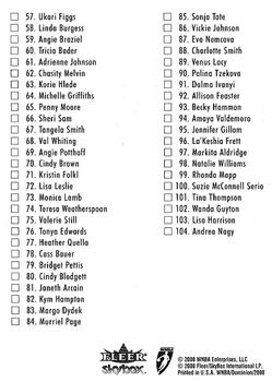 2000 SkyBox Dominion WNBA #NNO Checklist Back