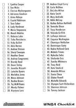 2000 SkyBox Dominion WNBA #NNO Checklist Front