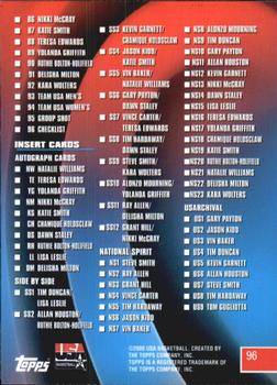 2000 Topps Team USA #96 Checklist Back