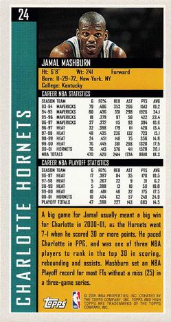 2001-02 Topps High Topps #24 Jamal Mashburn Back