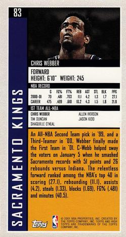 2001-02 Topps High Topps #83 Chris Webber Back