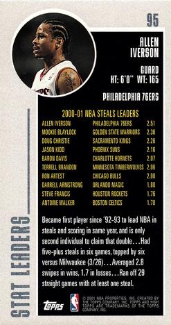 2001-02 Topps High Topps #95 Allen Iverson Back