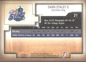 2002 Fleer Authentix WNBA #21 Dawn Staley Back