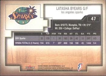 2002 Fleer Authentix WNBA #47 Latasha Byears Back