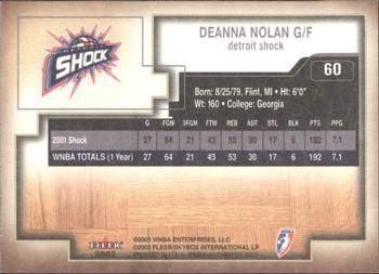 2002 Fleer Authentix WNBA #60 Deanna Nolan Back