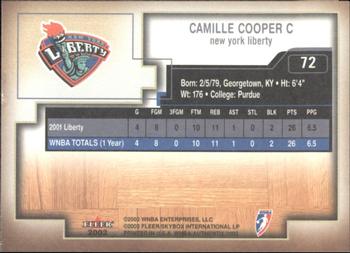 2002 Fleer Authentix WNBA #72 Camille Cooper Back