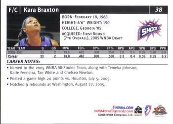 2006 Rittenhouse WNBA #38 Kara Braxton Back