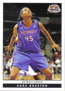 2006 Rittenhouse WNBA #38 Kara Braxton Front