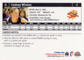 2006 Rittenhouse WNBA #2 Lindsay Whalen Back