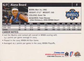 2006 Rittenhouse WNBA #5 Alana Beard Back