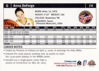 2006 Rittenhouse WNBA #14 Anna DeForge Back