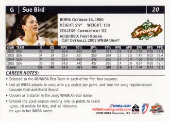 2006 Rittenhouse WNBA #20 Sue Bird Back