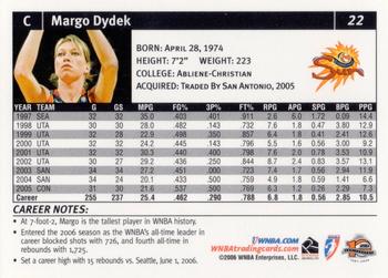 2006 Rittenhouse WNBA #22 Margo Dydek Back