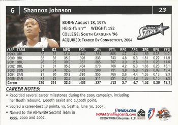 2006 Rittenhouse WNBA #23 Shannon Johnson Back