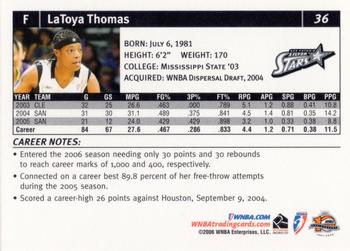 2006 Rittenhouse WNBA #36 LaToya Thomas Back