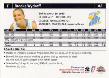 2006 Rittenhouse WNBA #42 Brooke Wyckoff Back