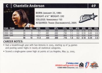 2006 Rittenhouse WNBA #49 Chantelle Anderson Back
