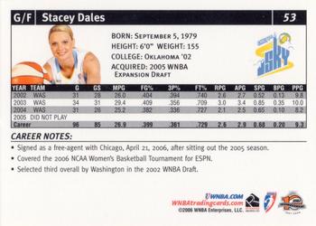 2006 Rittenhouse WNBA #53 Stacey Dales Back