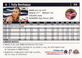 2006 Rittenhouse WNBA #54 Tully Bevilaqua Back