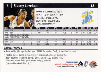 2006 Rittenhouse WNBA #58 Stacey Lovelace Back