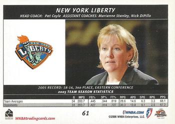 2006 Rittenhouse WNBA #61 Pat Coyle Back