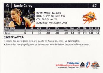 2006 Rittenhouse WNBA #62 Jamie Carey Back