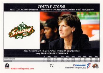 2006 Rittenhouse WNBA #71 Anne Donovan Back
