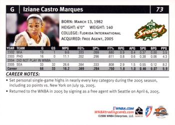 2006 Rittenhouse WNBA #73 Iziane Castro Marques Back