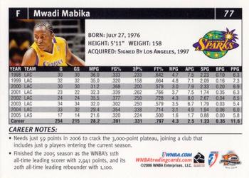 2006 Rittenhouse WNBA #77 Mwadi Mabika Back