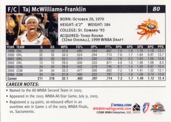 2006 Rittenhouse WNBA #80 Taj McWilliams-Franklin Back