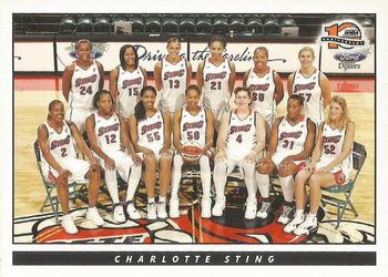 2006 Rittenhouse WNBA #101 Muggsy Bogues Front