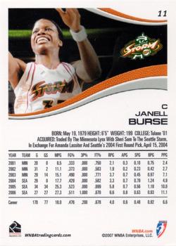 2007 Rittenhouse WNBA #11 Janell Burse Back