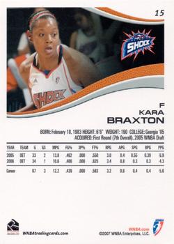 2007 Rittenhouse WNBA #15 Kara Braxton Back
