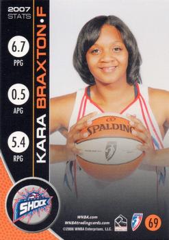 2008 Rittenhouse WNBA #69 Kara Braxton Back