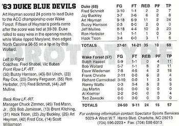 1992 ACC Tournament Champs #NNO '63 Duke Blue Devils Back