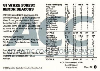 1992 ACC Tournament Champs #8 '61 Wake Forest Demon Deacons Back