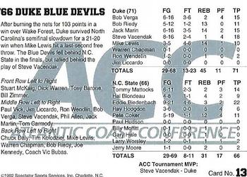 1992 ACC Tournament Champs #13 '66 Duke Blue Devils Back