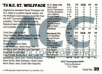 1992 ACC Tournament Champs #20 '73 NC State Wolfpack Back