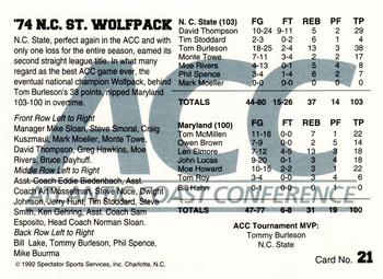 1992 ACC Tournament Champs #21 '74 NC State Wolfpack Back
