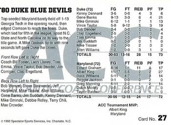 1992 ACC Tournament Champs #27 '80 Duke Blue Devils Back