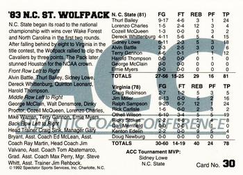 1992 ACC Tournament Champs #30 '83 NC State Wolfpack Back