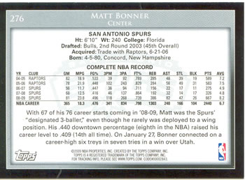 2009-10 Topps #276 Matt Bonner Back