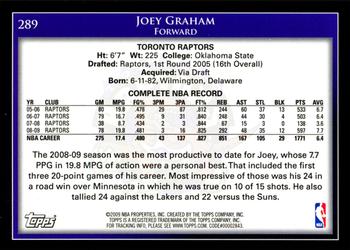 2009-10 Topps #289 Joey Graham Back
