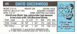 1980-81 Topps - Singles #45 David Greenwood Back